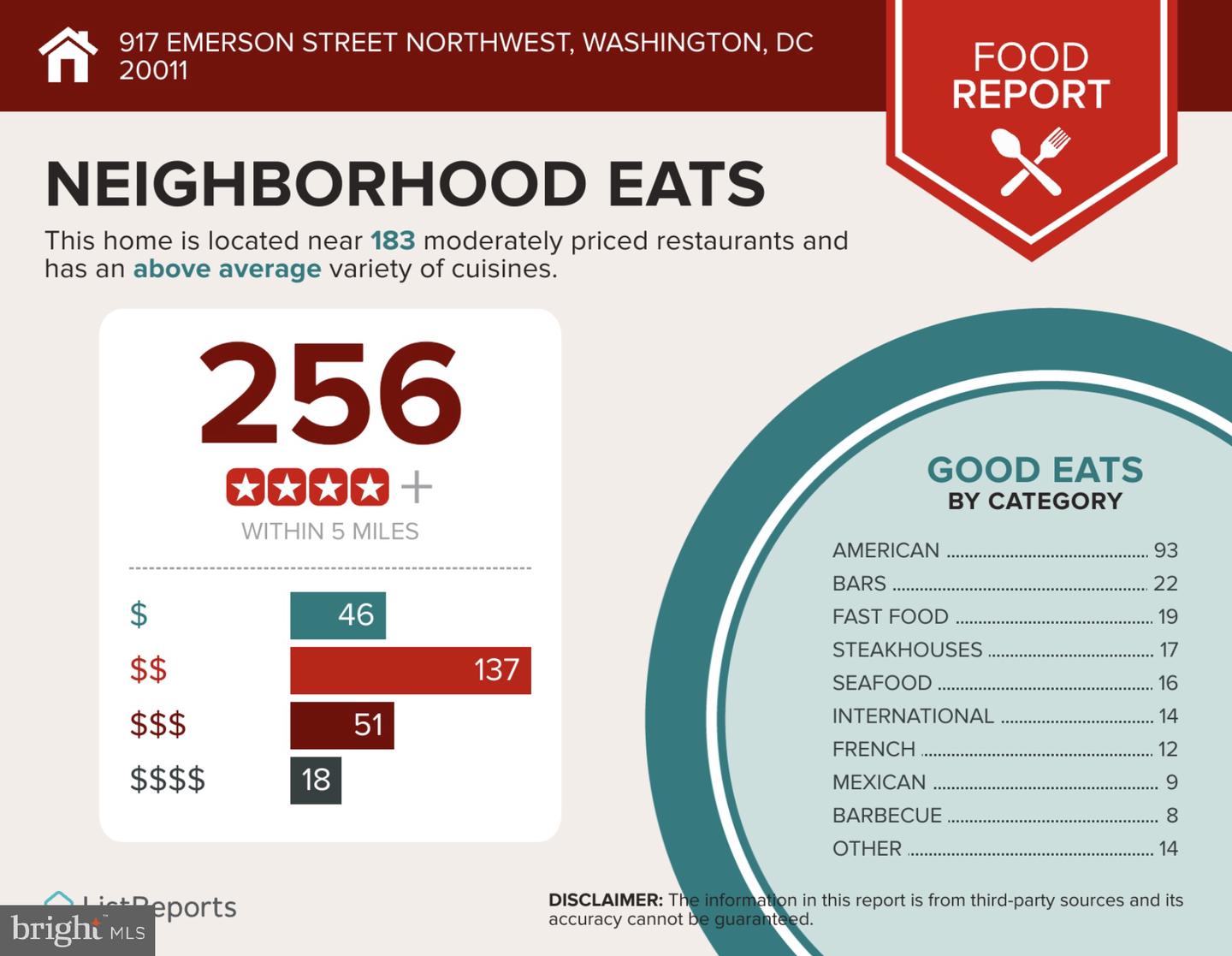 917 EMERSON ST NW, WASHINGTON, District Of Columbia 20011, 4 Bedrooms Bedrooms, ,3 BathroomsBathrooms,Residential,For sale,917 EMERSON ST NW,DCDC2210638 MLS # DCDC2210638 917 EMERSON ST NW, WASHINGTON, District Of Columbia 20011, 4 Bedrooms Bedrooms, ,3 BathroomsBathrooms,Residential,For sale,917 EMERSON ST NW,DCDC2210638 MLS # DCDC2210638