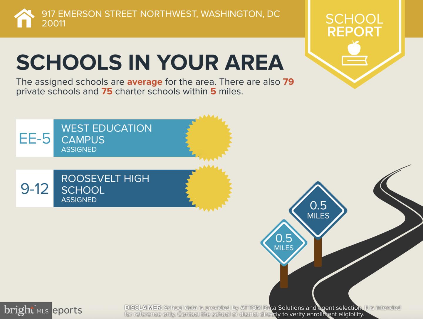 917 EMERSON ST NW, WASHINGTON, District Of Columbia 20011, 4 Bedrooms Bedrooms, ,3 BathroomsBathrooms,Residential,For sale,917 EMERSON ST NW,DCDC2210638 MLS # DCDC2210638 917 EMERSON ST NW, WASHINGTON, District Of Columbia 20011, 4 Bedrooms Bedrooms, ,3 BathroomsBathrooms,Residential,For sale,917 EMERSON ST NW,DCDC2210638 MLS # DCDC2210638