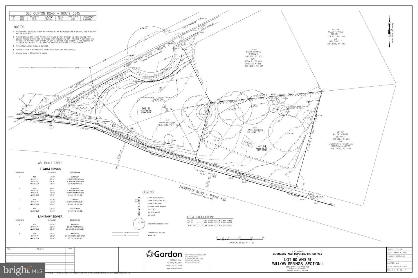 13342 BRADDOCK RD, CLIFTON, Virginia 20124, ,Land,For sale,13342 BRADDOCK RD,VAFX2235300 MLS # VAFX2235300