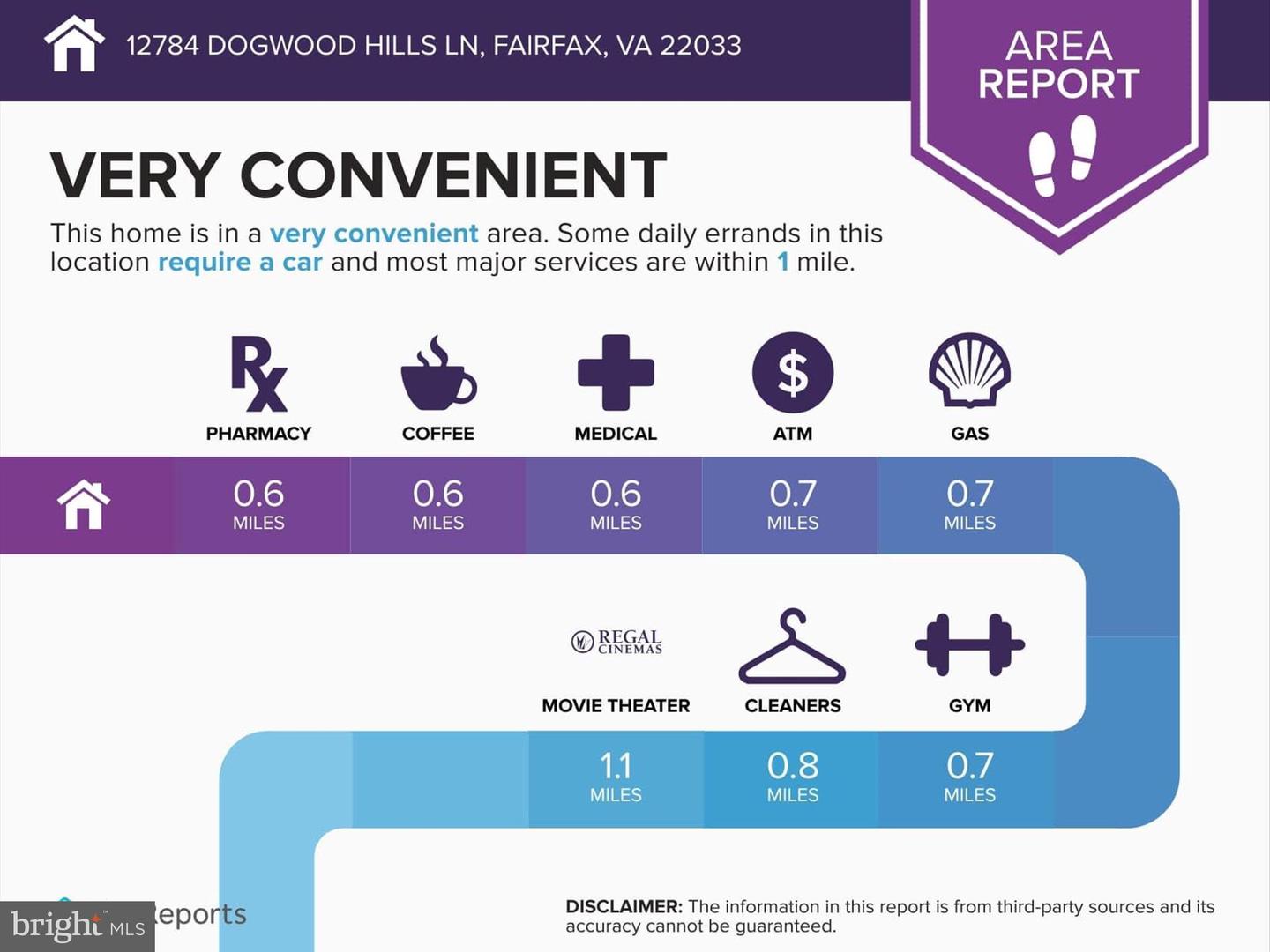 12784 DOGWOOD HILLS LN, FAIRFAX, Virginia 22033, 3 Bedrooms Bedrooms, ,2 BathroomsBathrooms,Residential,For sale,12784 DOGWOOD HILLS LN,VAFX2244894 MLS # VAFX2244894