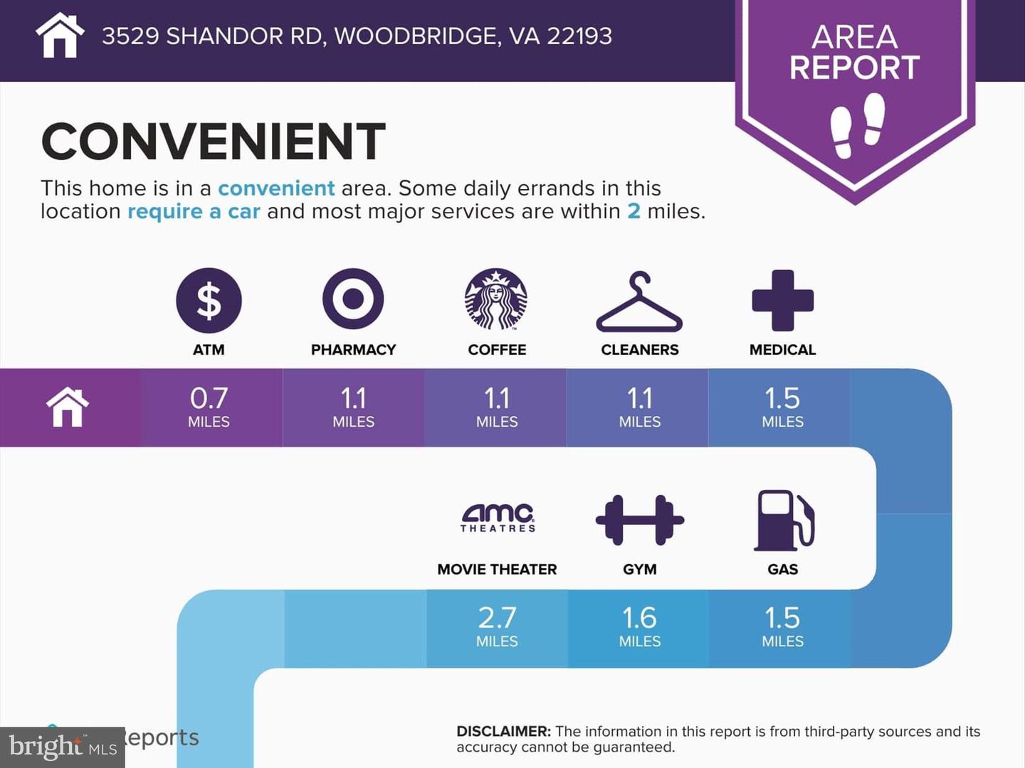 3529 SHANDOR RD, WOODBRIDGE, Virginia 22193, 5 Bedrooms Bedrooms, ,4 BathroomsBathrooms,Residential,For sale,3529 SHANDOR RD,VAPW2097618 MLS # VAPW2097618