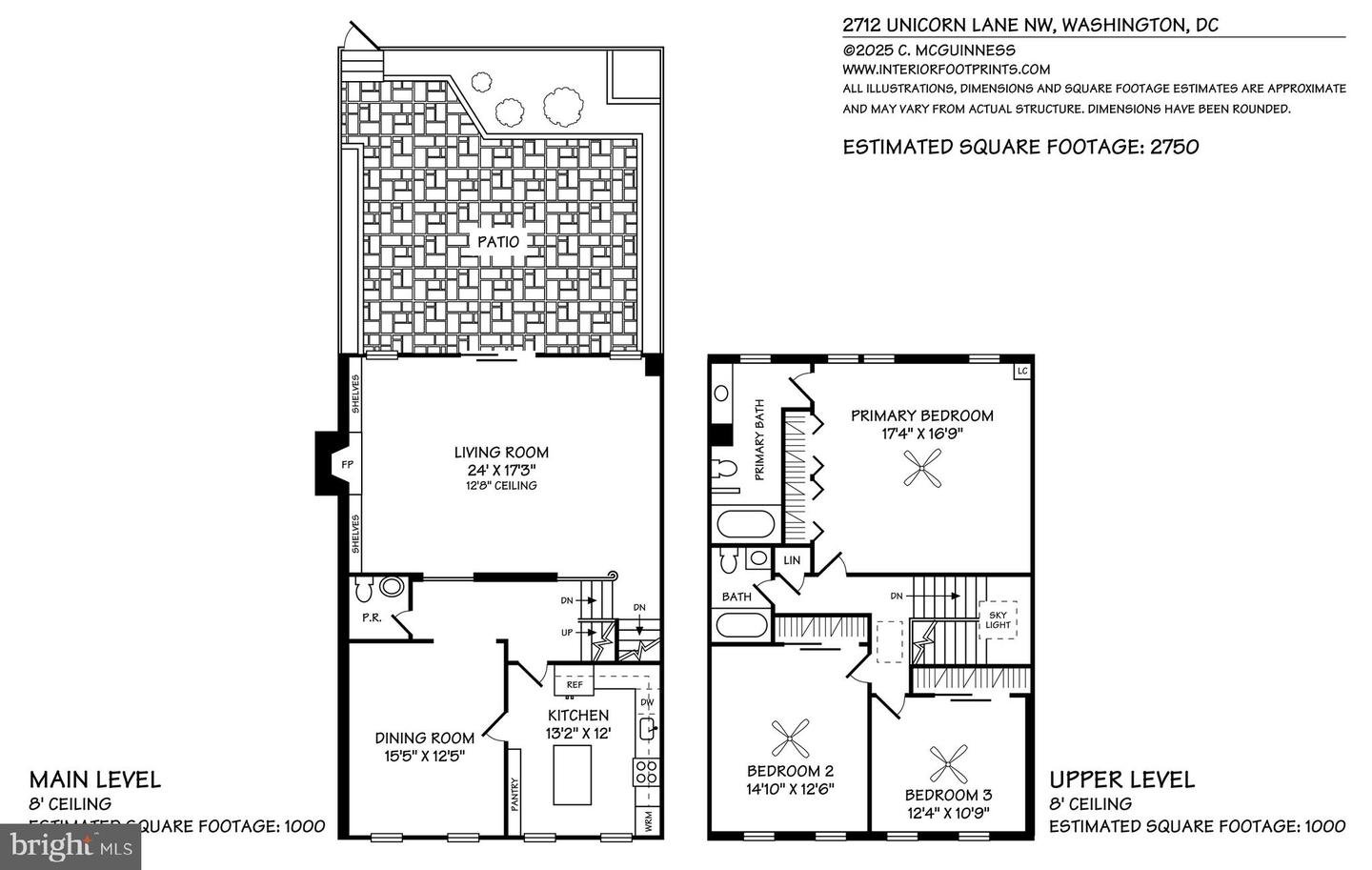 2712 UNICORN LN NW, WASHINGTON, District Of Columbia 20015, 4 Bedrooms Bedrooms, ,3 BathroomsBathrooms,Residential,For sale,2712 UNICORN LN NW,DCDC2192270 MLS # DCDC2192270