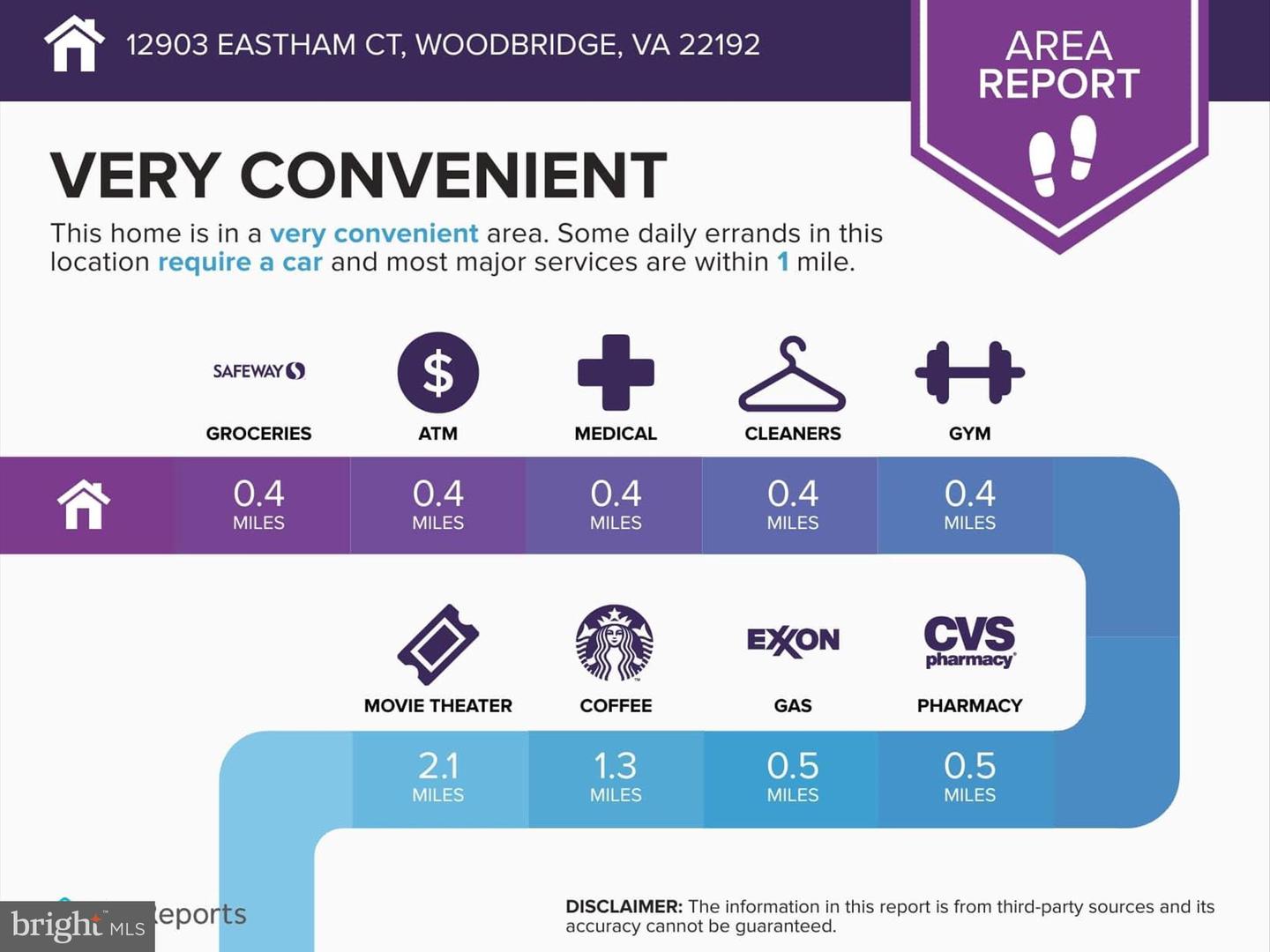 12903 EASTHAM CT, WOODBRIDGE, Virginia 22192, 4 Bedrooms Bedrooms, ,2 BathroomsBathrooms,Residential,For sale,12903 EASTHAM CT,VAPW2096414 MLS # VAPW2096414