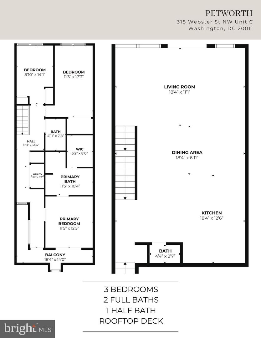 318 WEBSTER ST NW #C, WASHINGTON, District Of Columbia 20011, 3 Bedrooms Bedrooms, ,2 BathroomsBathrooms,Residential,For sale,318 WEBSTER ST NW #C,DCDC2204246 MLS # DCDC2204246
