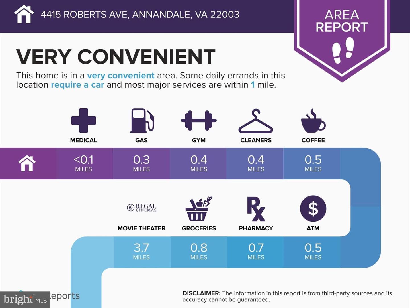 4415 ROBERTS AVE, ANNANDALE, Virginia 22003, 3 Bedrooms Bedrooms, 16 Rooms Rooms,4 BathroomsBathrooms,Residential,For sale,4415 ROBERTS AVE,VAFX2257208 MLS # VAFX2257208