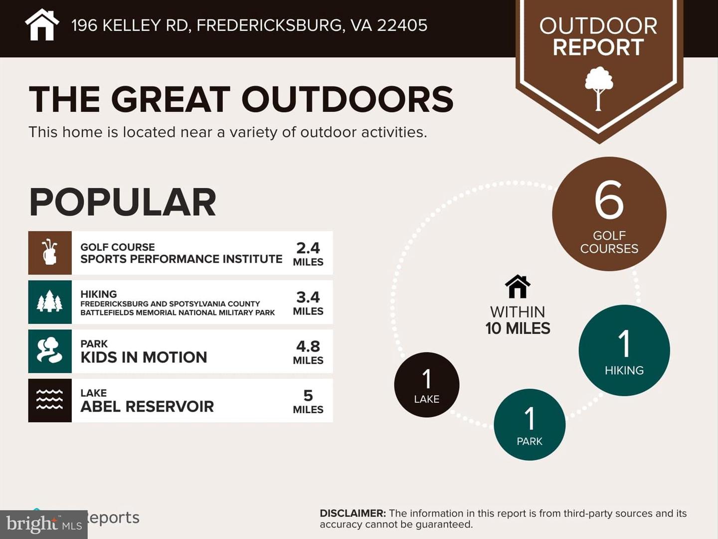 196 KELLEY RD, FREDERICKSBURG, Virginia 22405, 4 Bedrooms Bedrooms, ,2 BathroomsBathrooms,Residential,For sale,196 KELLEY RD,VAST2036626 MLS # VAST2036626