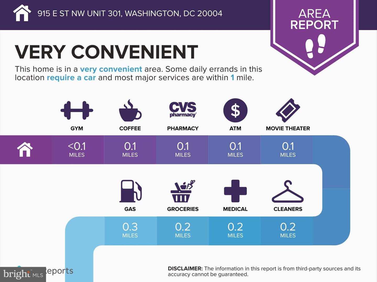 915 E ST NW #301, WASHINGTON, District Of Columbia 20004, 1 Bedroom Bedrooms, ,1 BathroomBathrooms,Residential,For sale,915 E ST NW #301,DCDC2210166 MLS # DCDC2210166