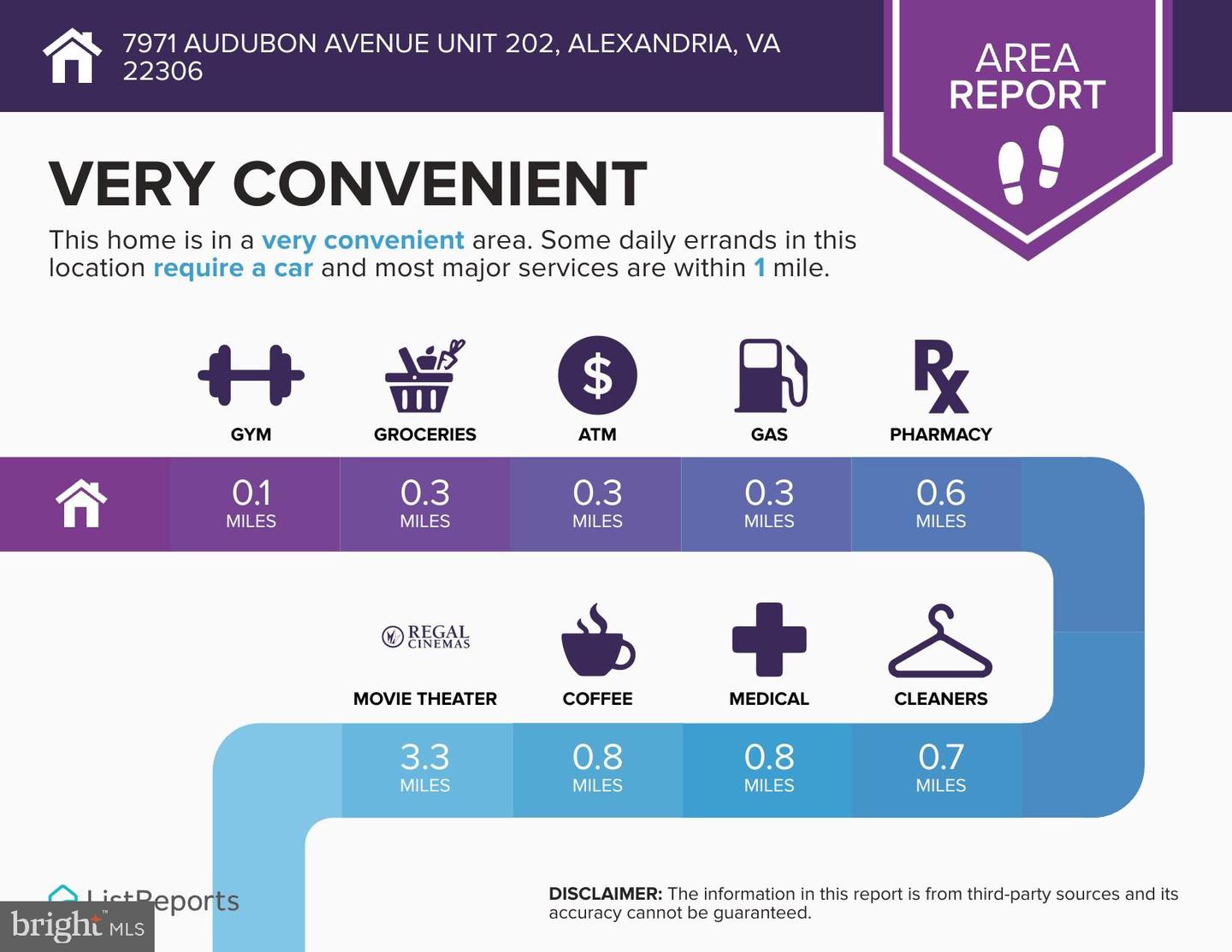 7971 AUDUBON AVE #202, ALEXANDRIA, Virginia 22306, 2 Bedrooms Bedrooms, 4 Rooms Rooms,2 BathroomsBathrooms,Residential,For sale,7971 AUDUBON AVE #202,VAFX2258714 MLS # VAFX2258714