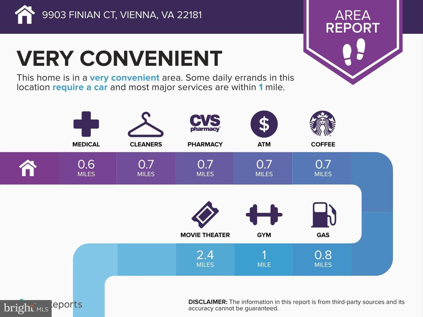 9903 FINIAN CT, VIENNA, Virginia 22181, 4 Bedrooms Bedrooms, 11 Rooms Rooms,3 BathroomsBathrooms,Residential,For sale,9903 FINIAN CT,VAFX2257938 MLS # VAFX2257938
