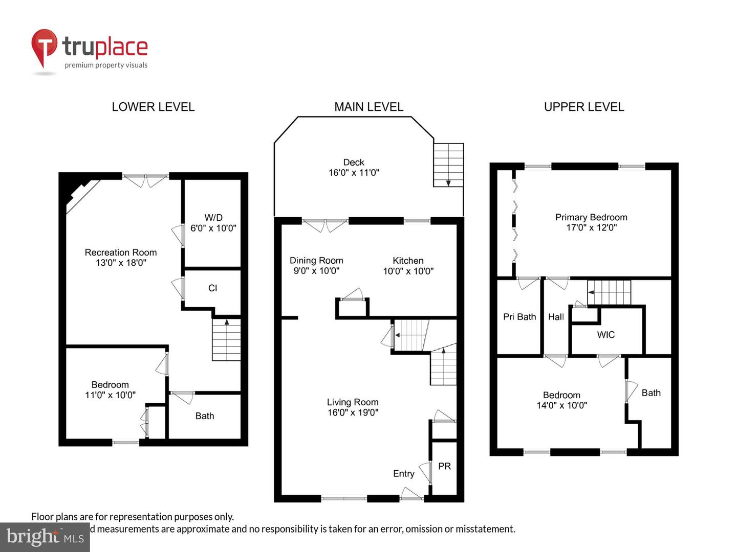 14495 WHISPERWOOD CT, DUMFRIES, Virginia 22025, 3 Bedrooms Bedrooms, ,3 BathroomsBathrooms,Residential,For sale,14495 WHISPERWOOD CT,VAPW2099278 MLS # VAPW2099278