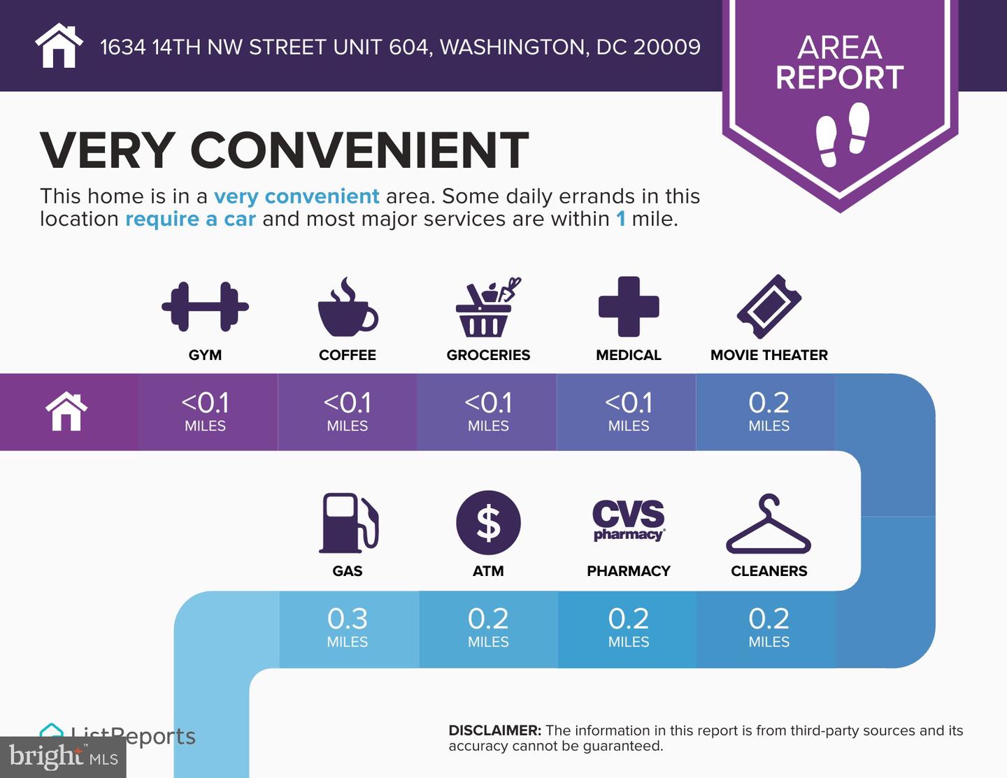 1634 14TH ST NW #604, WASHINGTON, District Of Columbia 20009, 2 Bedrooms Bedrooms, ,1 BathroomBathrooms,Residential,For sale,1634 14TH ST NW #604,DCDC2213298 MLS # DCDC2213298