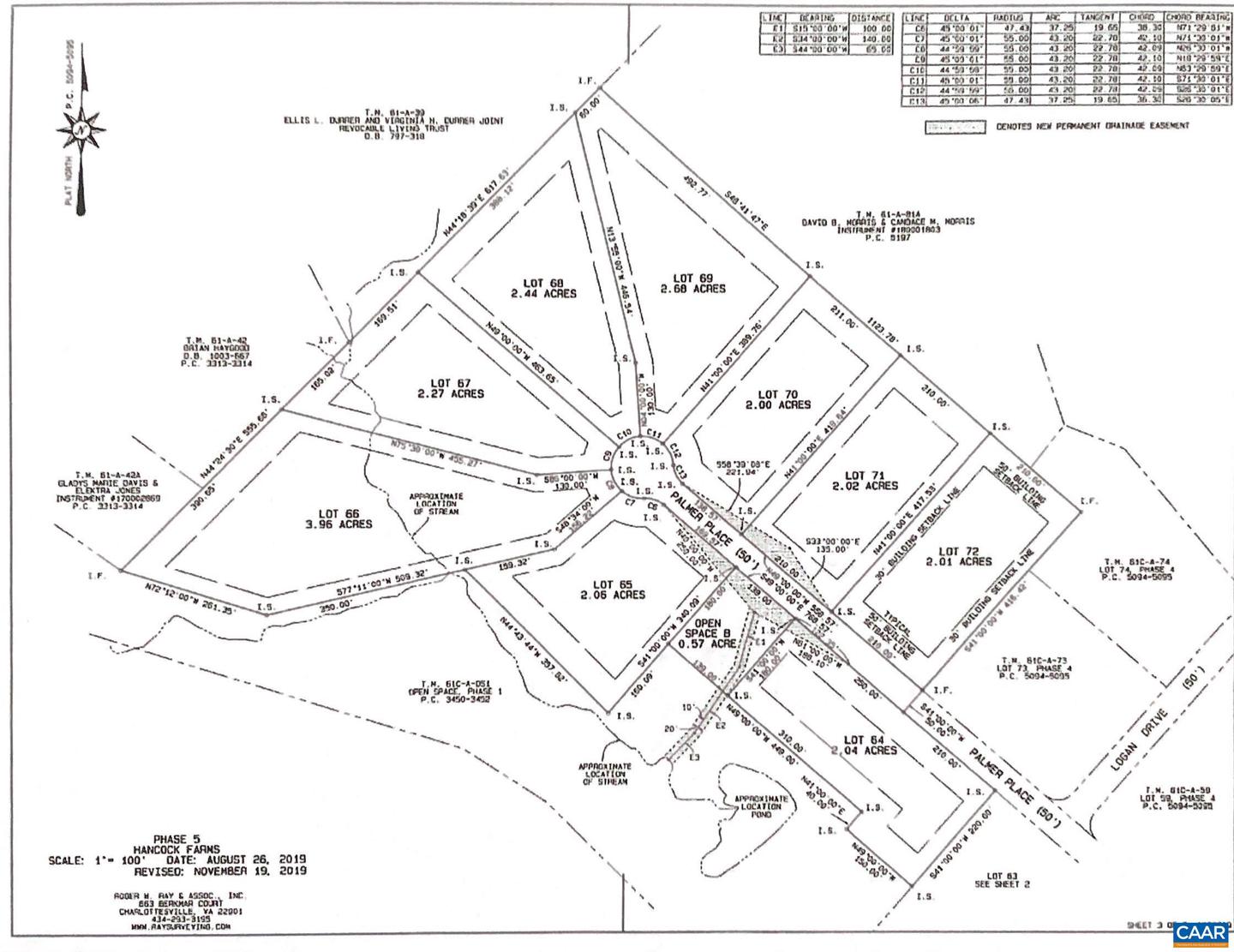 LOT 68 PALMER PL #68, RUCKERSVILLE, Virginia 22968, ,Land,For sale,LOT 68 PALMER PL #68,667495 MLS # 667495