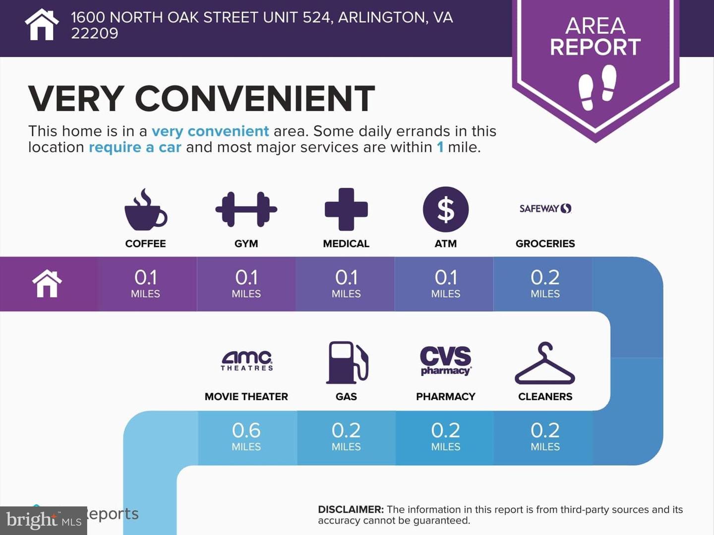 1600 N OAK ST #524, ARLINGTON, Virginia 22209, 1 Bedroom Bedrooms, ,1 BathroomBathrooms,Residential,For sale,1600 N OAK ST #524,VAAR2062002 MLS # VAAR2062002
