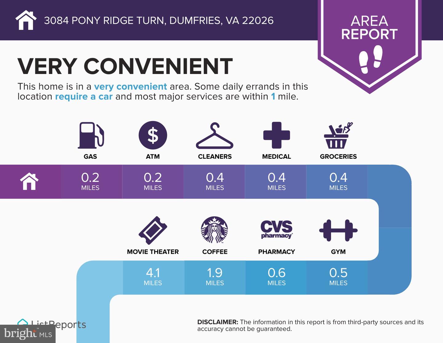 3084 PONY RIDGE TURN, DUMFRIES, Virginia 22026, 4 Bedrooms Bedrooms, ,2 BathroomsBathrooms,Residential,For sale,3084 PONY RIDGE TURN,VAPW2099644 MLS # VAPW2099644 3084 PONY RIDGE TURN, DUMFRIES, Virginia 22026, 4 Bedrooms Bedrooms, ,2 BathroomsBathrooms,Residential,For sale,3084 PONY RIDGE TURN,VAPW2099644 MLS # VAPW2099644