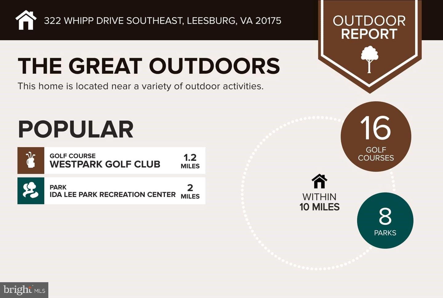 322 WHIPP DR SE, LEESBURG, Virginia 20175, 4 Bedrooms Bedrooms, 14 Rooms Rooms,3 BathroomsBathrooms,Residential,For sale,322 WHIPP DR SE,VALO2104094 MLS # VALO2104094