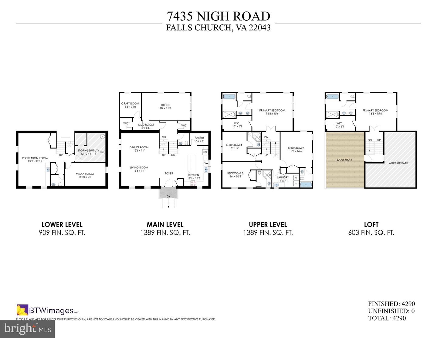 7435 NIGH RD, FALLS CHURCH, Virginia 22043, 5 Bedrooms Bedrooms, ,5 BathroomsBathrooms,Residential,For sale,7435 NIGH RD,VAFX2260492 MLS # VAFX2260492