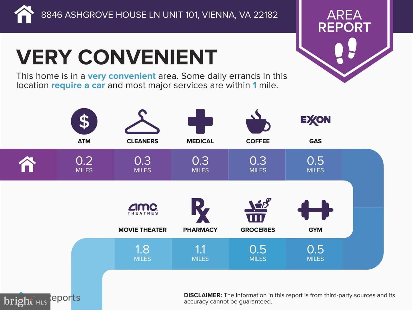 8846 ASHGROVE HOUSE LN #101, VIENNA, Virginia 22182, 2 Bedrooms Bedrooms, ,2 BathroomsBathrooms,Residential,For sale,8846 ASHGROVE HOUSE LN #101,VAFX2259304 MLS # VAFX2259304