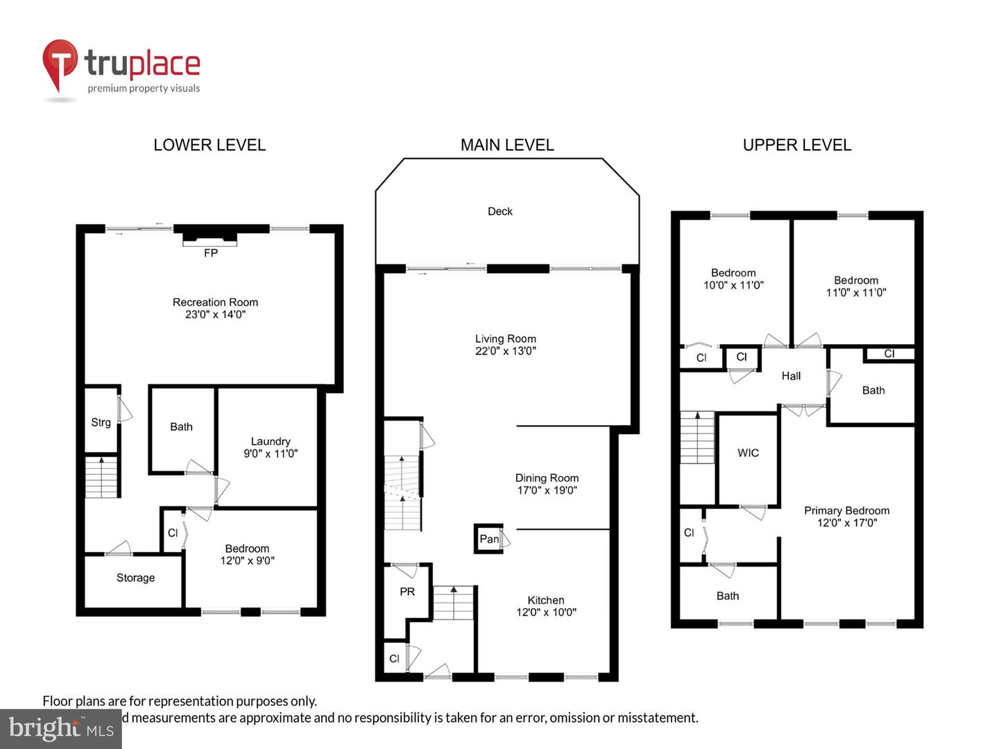 ALEXANDRIA, Virginia 22310, 4 Bedrooms Bedrooms, ,3 BathroomsBathrooms,Residential,For sale,VAFX2261620 MLS # VAFX2261620