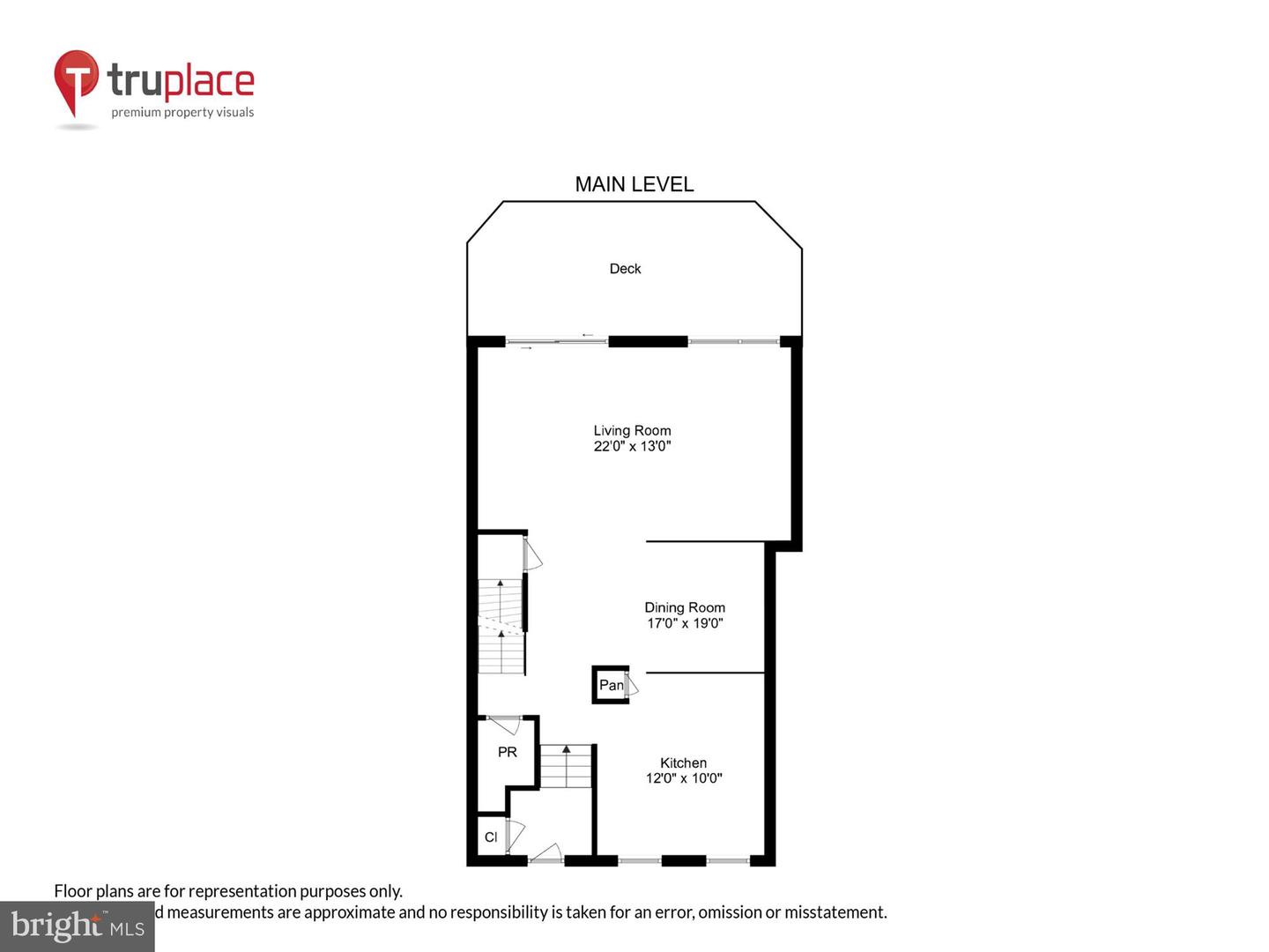 ALEXANDRIA, Virginia 22310, 4 Bedrooms Bedrooms, ,3 BathroomsBathrooms,Residential,For sale,VAFX2261620 MLS # VAFX2261620