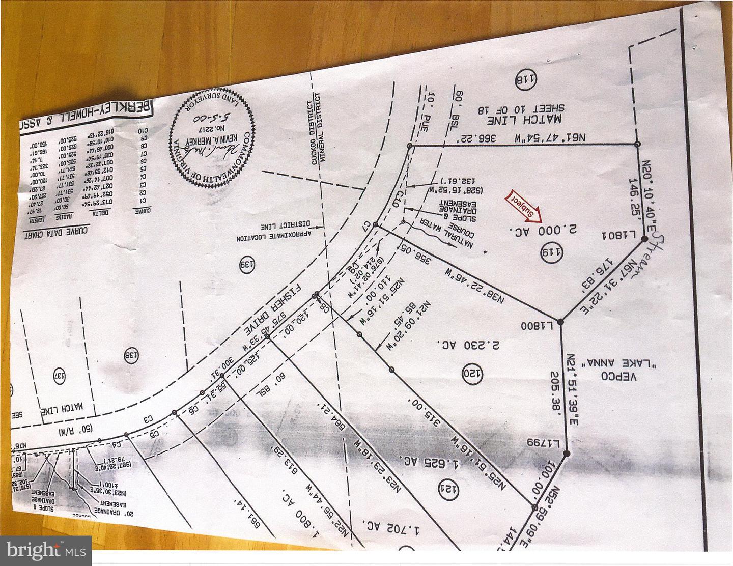 LOT 119 FISHER DRIVE, MINERAL, Virginia 23117, ,Land,For sale,LOT 119 FISHER DRIVE,VALA2008452 MLS # VALA2008452