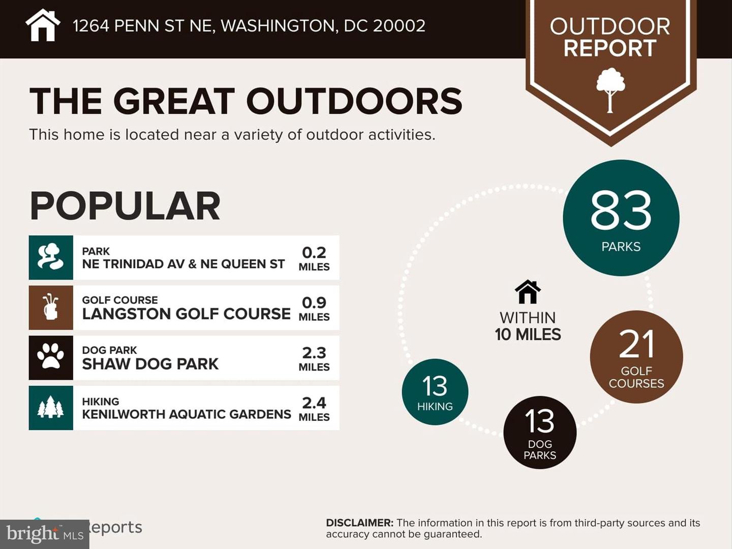 1264 PENN ST NE, WASHINGTON, District Of Columbia 20002, 3 Bedrooms Bedrooms, ,2 BathroomsBathrooms,Residential,For sale,1264 PENN ST NE,DCDC2215530 MLS # DCDC2215530