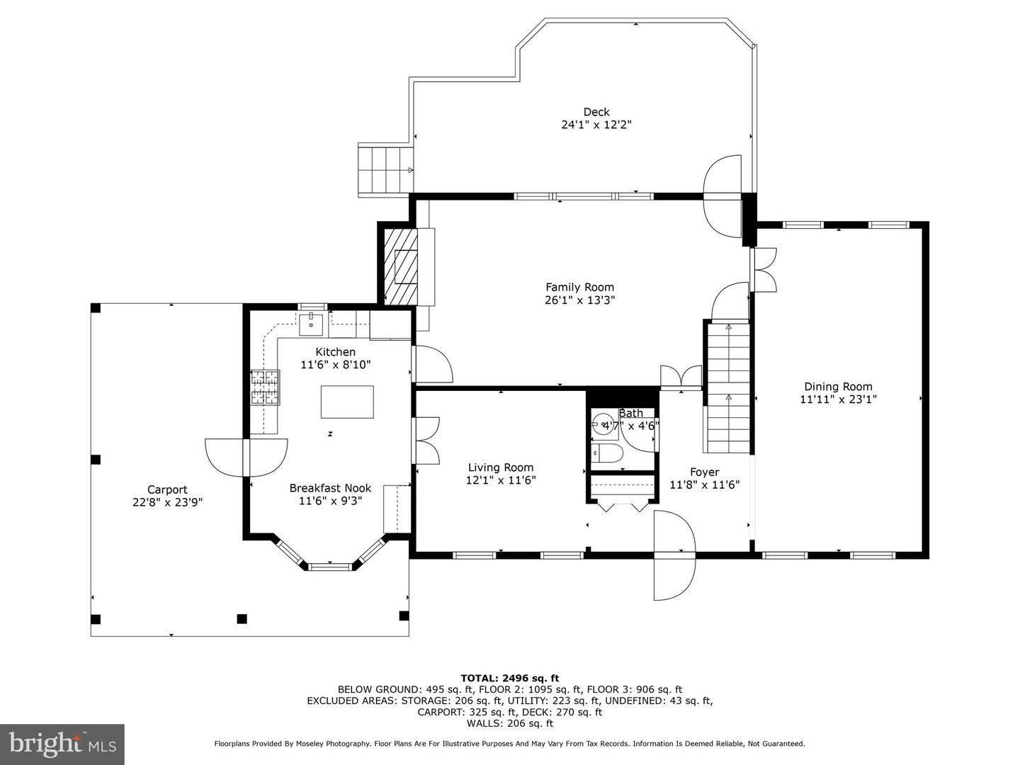 9260 ELJAMES DR, FAIRFAX, Virginia 22032, 4 Bedrooms Bedrooms, 14 Rooms Rooms,2 BathroomsBathrooms,Residential,For sale,9260 ELJAMES DR,VAFX2261182 MLS # VAFX2261182