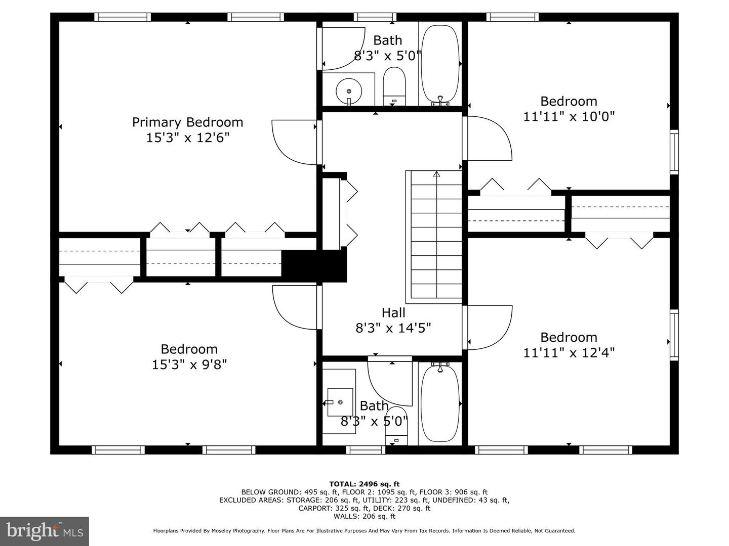 9260 ELJAMES DR, FAIRFAX, Virginia 22032, 4 Bedrooms Bedrooms, 14 Rooms Rooms,2 BathroomsBathrooms,Residential,For sale,9260 ELJAMES DR,VAFX2261182 MLS # VAFX2261182