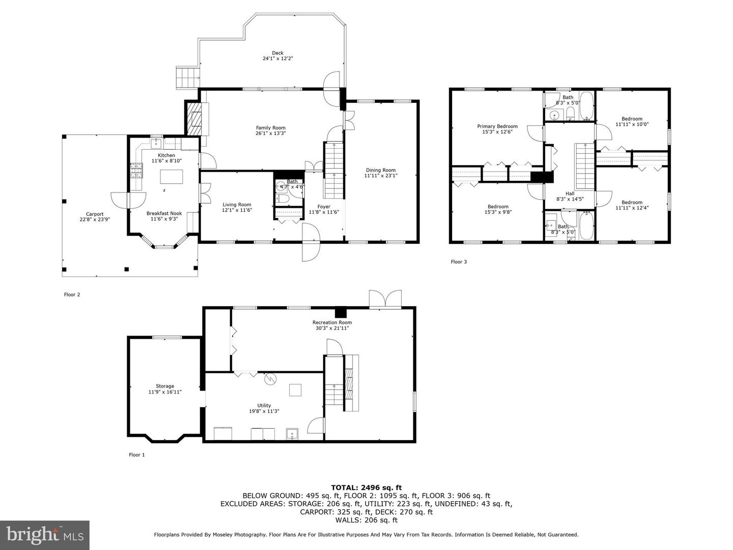 9260 ELJAMES DR, FAIRFAX, Virginia 22032, 4 Bedrooms Bedrooms, 14 Rooms Rooms,2 BathroomsBathrooms,Residential,For sale,9260 ELJAMES DR,VAFX2261182 MLS # VAFX2261182