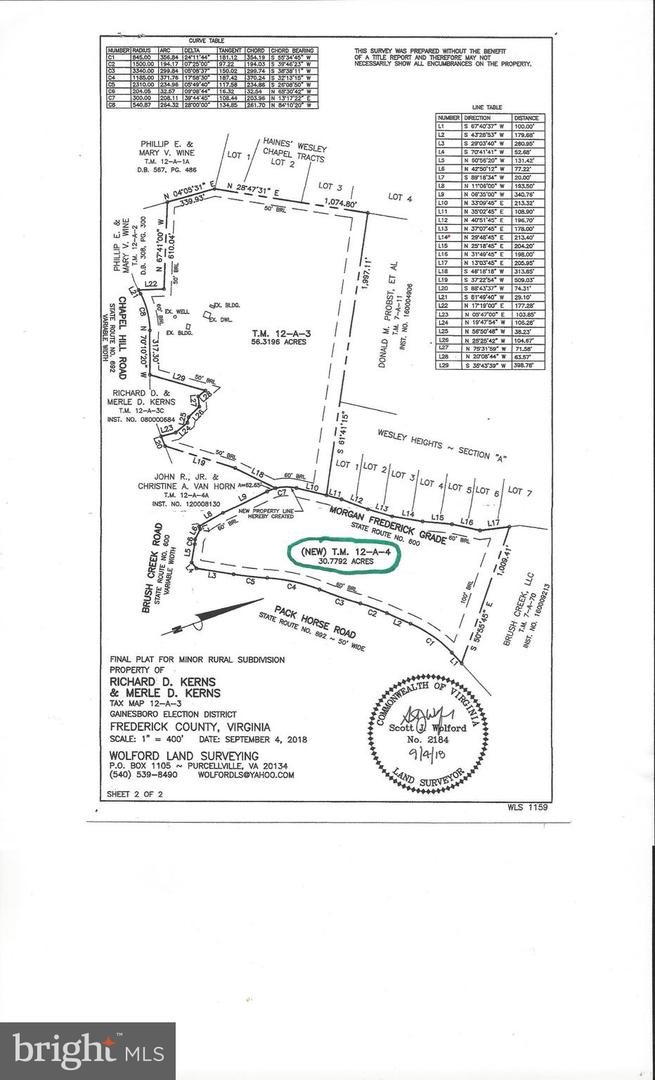 BRUSH CREEK RD #30+ ACRES, CROSS JUNCTION, Virginia 22625, ,Land,For sale,BRUSH CREEK RD #30+ ACRES,VAFV2036252 MLS # VAFV2036252