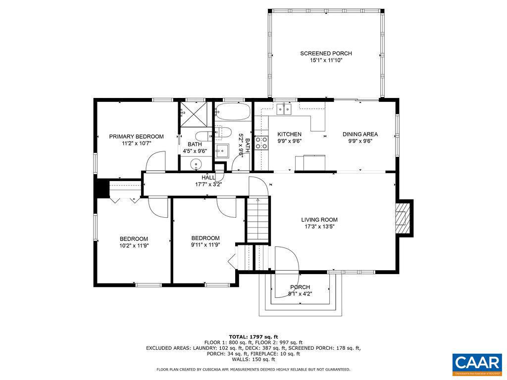 1021 GLENDALE RD, CHARLOTTESVILLE, Virginia 22901, 4 Bedrooms Bedrooms, ,3 BathroomsBathrooms,Residential,For sale,1021 GLENDALE RD,668080 MLS # 668080