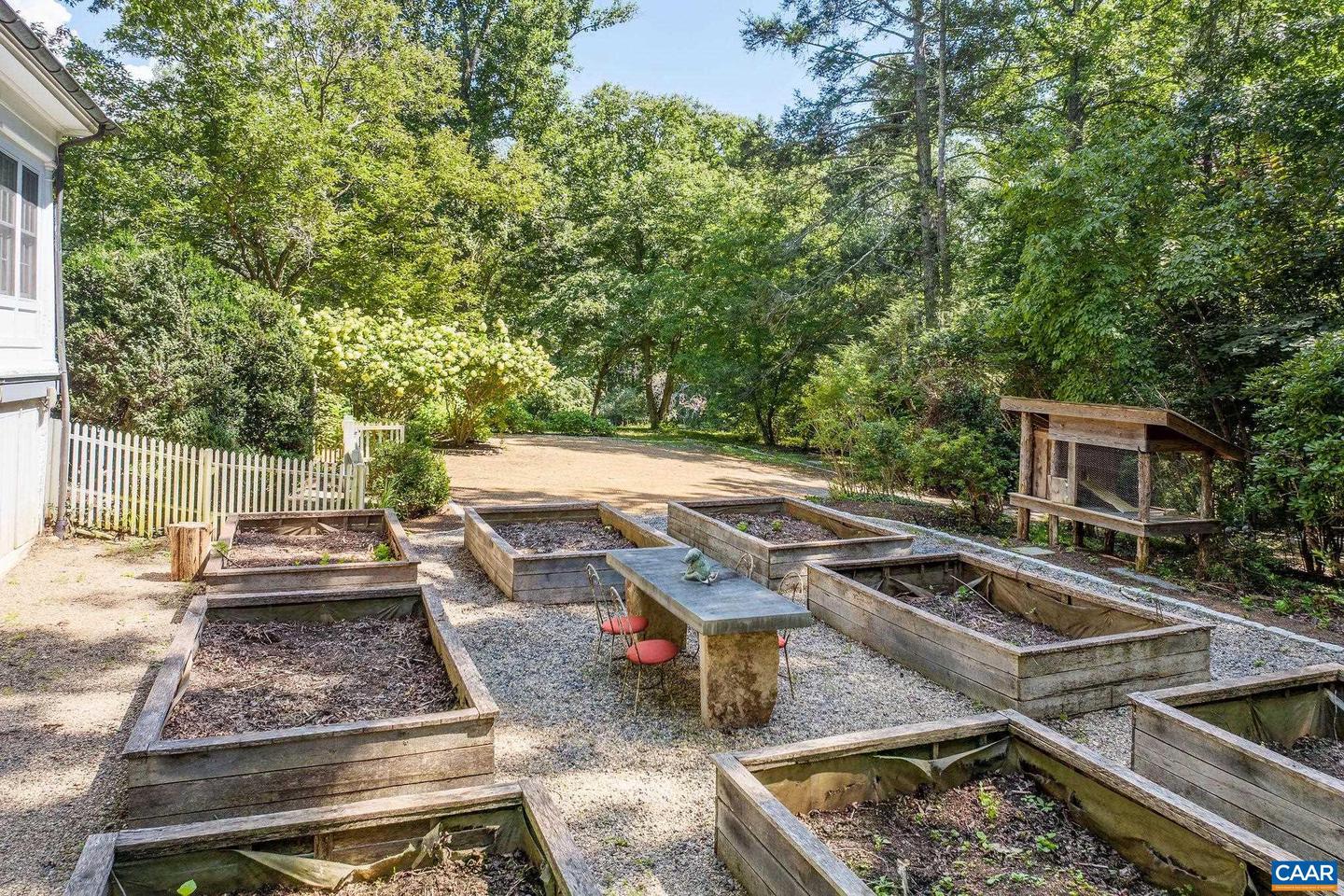 3132 WYNOVA LN, ESMONT, Virginia 22937, 4 Bedrooms Bedrooms, ,2 BathroomsBathrooms,Residential,For sale,3132 WYNOVA LN,668242 MLS # 668242