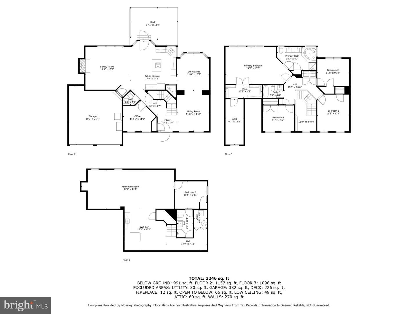 14216 HARTWOOD CT, CENTREVILLE, Virginia 20121, 5 Bedrooms Bedrooms, ,3 BathroomsBathrooms,Residential,For sale,14216 HARTWOOD CT,VAFX2264322 MLS # VAFX2264322