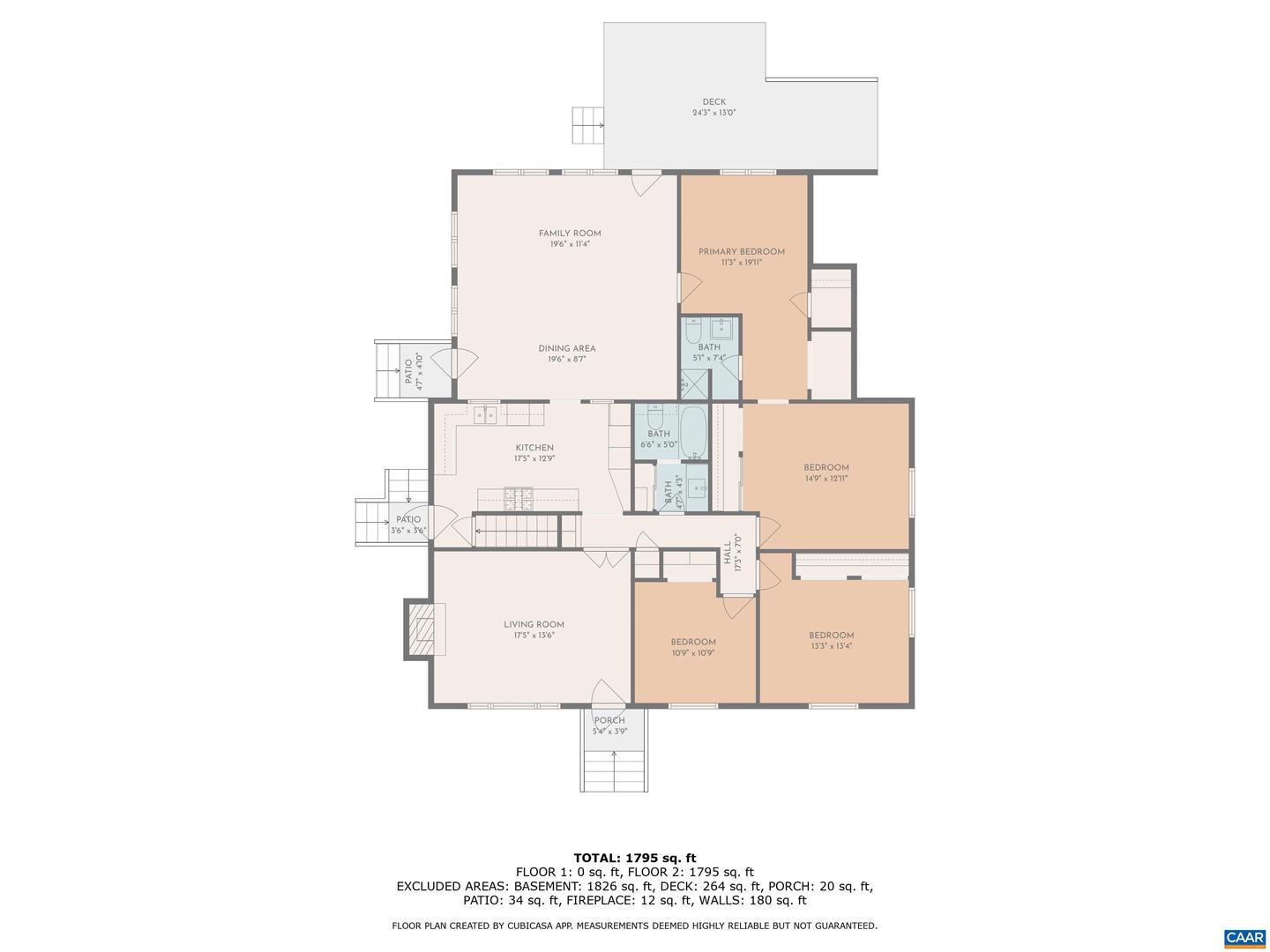 2318 TARLETON DR, CHARLOTTESVILLE, Virginia 22901, 4 Bedrooms Bedrooms, ,2 BathroomsBathrooms,Residential,For sale,2318 TARLETON DR,668473 MLS # 668473