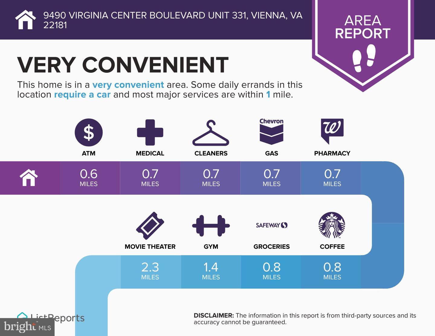 9490 VIRGINIA CENTER BLVD #331, VIENNA, Virginia 22181, 1 Bedroom Bedrooms, ,1 BathroomBathrooms,Residential,For sale,9490 VIRGINIA CENTER BLVD #331,VAFX2264820 MLS # VAFX2264820