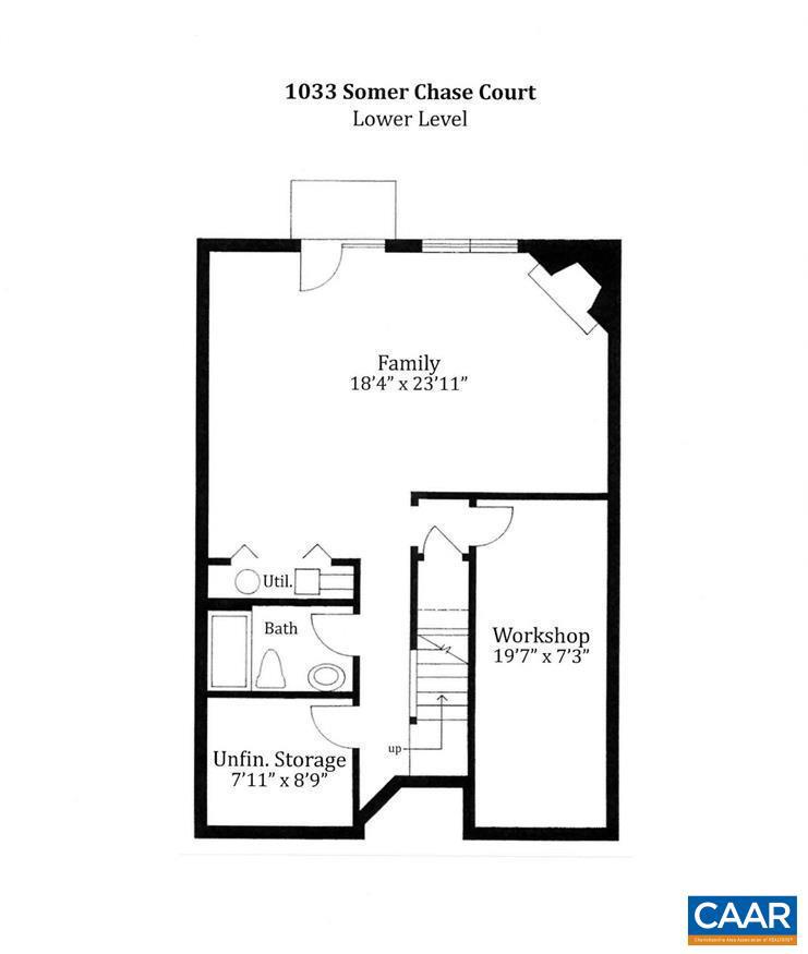 1033 SOMER CHASE CT, CHARLOTTESVILLE, Virginia 22911, 2 Bedrooms Bedrooms, ,3 BathroomsBathrooms,Residential,For sale,1033 SOMER CHASE CT,668604 MLS # 668604
