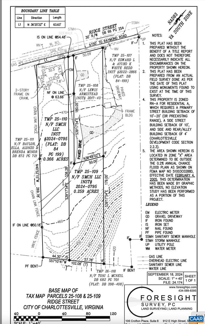 836 & LOT RIDGE ST, CHARLOTTESVILLE, Virginia 22902, ,Land,For sale,836 & LOT RIDGE ST,668662 MLS # 668662