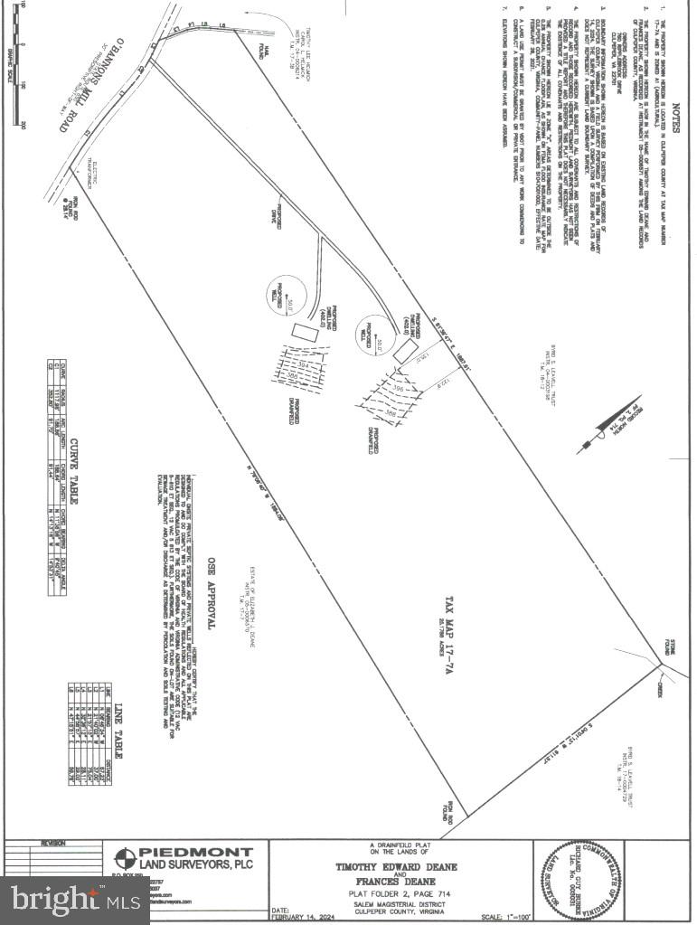 LOT 7A OBANNONS MILL RD, BOSTON, Virginia 22713, ,Land,For sale,LOT 7A OBANNONS MILL RD,VACU2011520 MLS # VACU2011520