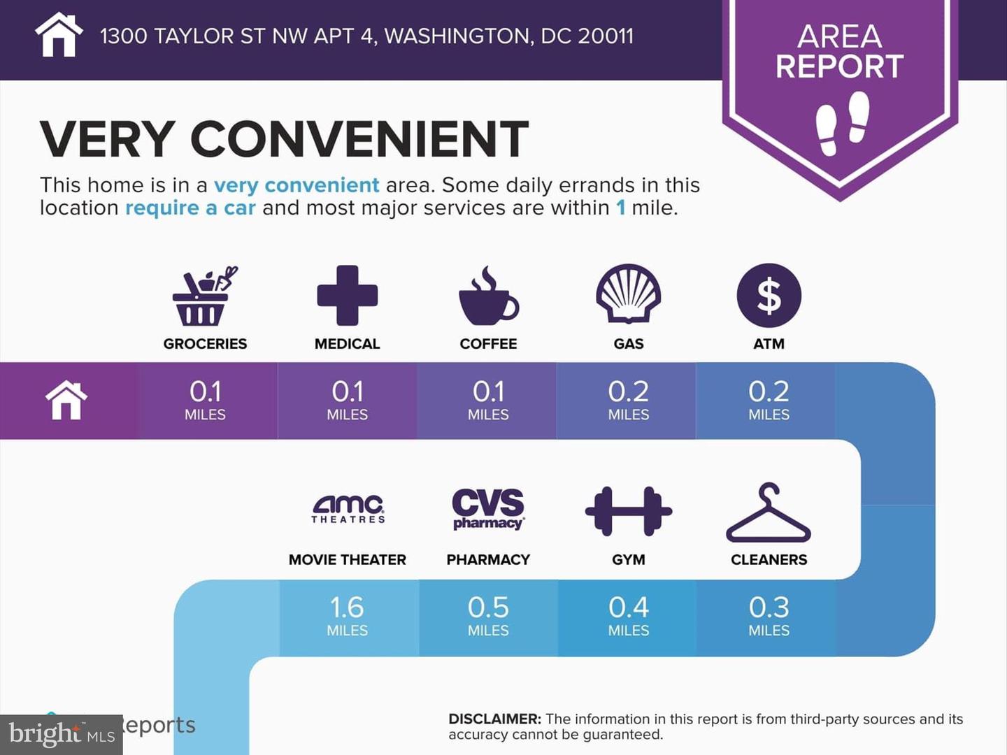 1300 TAYLOR ST NW #4, WASHINGTON, District Of Columbia 20011, 2 Bedrooms Bedrooms, ,2 BathroomsBathrooms,Residential,For sale,1300 TAYLOR ST NW #4,DCDC2206988 MLS # DCDC2206988