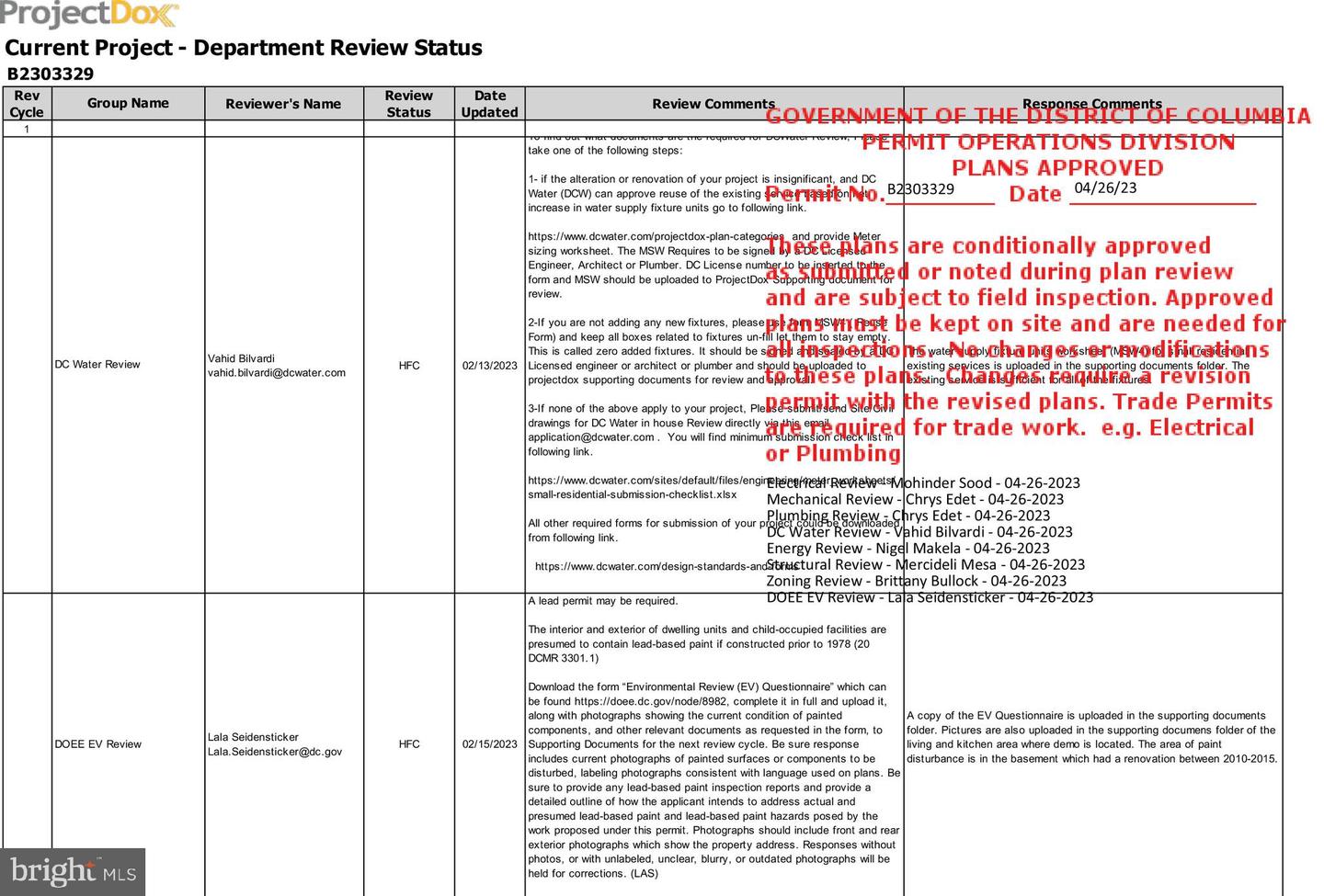 1503 TRINIDAD AVE NE, WASHINGTON, District Of Columbia 20002, 4 Bedrooms Bedrooms, ,3 BathroomsBathrooms,Residential,For sale,1503 TRINIDAD AVE NE,DCDC2220574 MLS # DCDC2220574