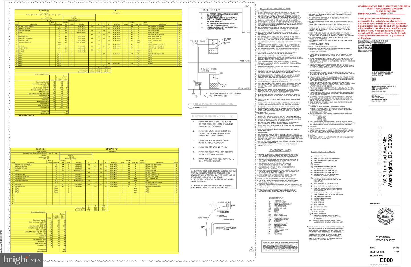 1503 TRINIDAD AVE NE, WASHINGTON, District Of Columbia 20002, 4 Bedrooms Bedrooms, ,3 BathroomsBathrooms,Residential,For sale,1503 TRINIDAD AVE NE,DCDC2220574 MLS # DCDC2220574
