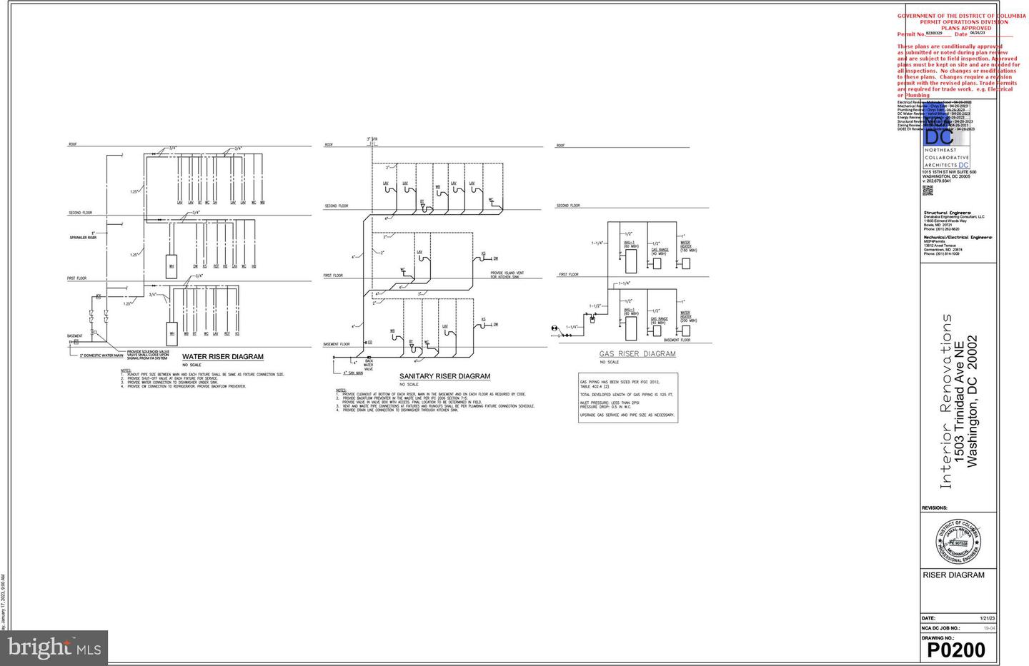 1503 TRINIDAD AVE NE, WASHINGTON, District Of Columbia 20002, 4 Bedrooms Bedrooms, ,3 BathroomsBathrooms,Residential,For sale,1503 TRINIDAD AVE NE,DCDC2220574 MLS # DCDC2220574