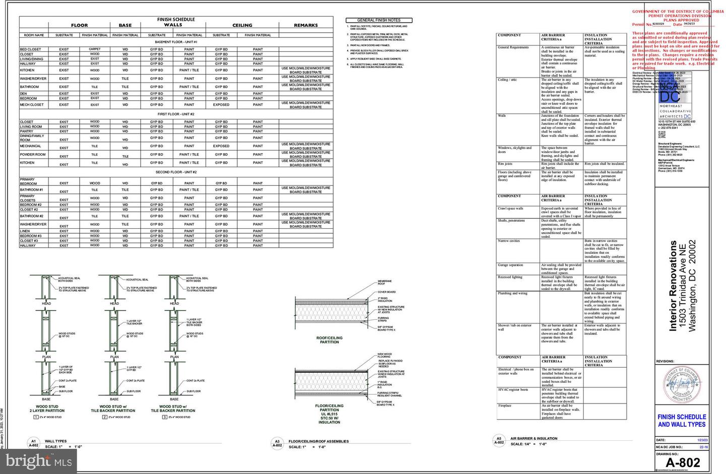1503 TRINIDAD AVE NE, WASHINGTON, District Of Columbia 20002, 4 Bedrooms Bedrooms, ,3 BathroomsBathrooms,Residential,For sale,1503 TRINIDAD AVE NE,DCDC2220574 MLS # DCDC2220574