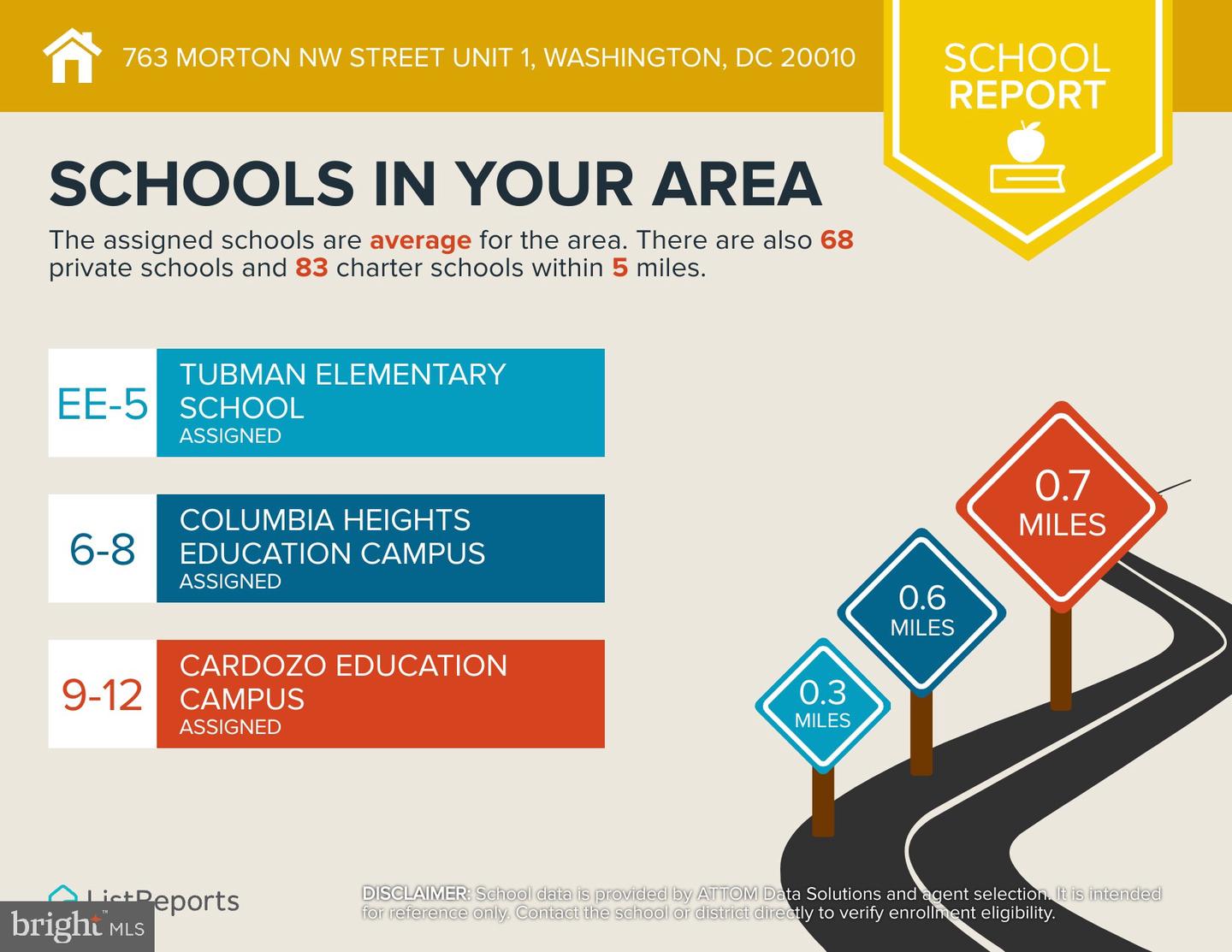 763 MORTON ST NW #1, WASHINGTON, District Of Columbia 20010, 2 Bedrooms Bedrooms, ,2 BathroomsBathrooms,Residential,For sale,763 MORTON ST NW #1,DCDC2218538 MLS # DCDC2218538 763 MORTON ST NW #1, WASHINGTON, District Of Columbia 20010, 2 Bedrooms Bedrooms, ,2 BathroomsBathrooms,Residential,For sale,763 MORTON ST NW #1,DCDC2218538 MLS # DCDC2218538