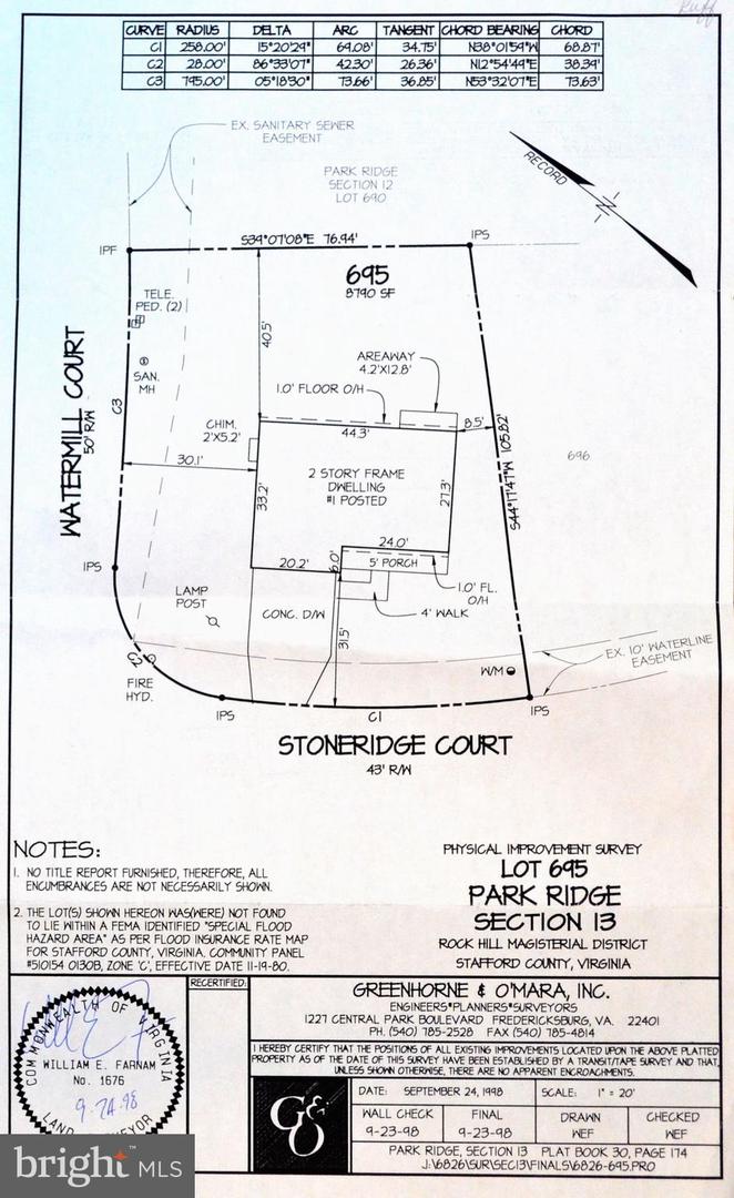 1 STONERIDGE CT, STAFFORD, Virginia 22554, 4 Bedrooms Bedrooms, ,2 BathroomsBathrooms,Residential,For sale,1 STONERIDGE CT,VAST2041572 MLS # VAST2041572