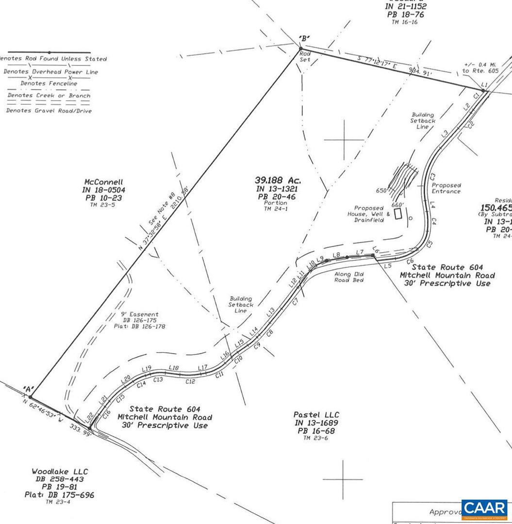 PART OF TM 24-1 MITCHELL MOUNTAIN RD #PORTION OF T, HAYWOOD, Virginia 22722, ,Land,For sale,PART OF TM 24-1 MITCHELL MOUNTAIN RD #PORTION OF T,669086 MLS # 669086