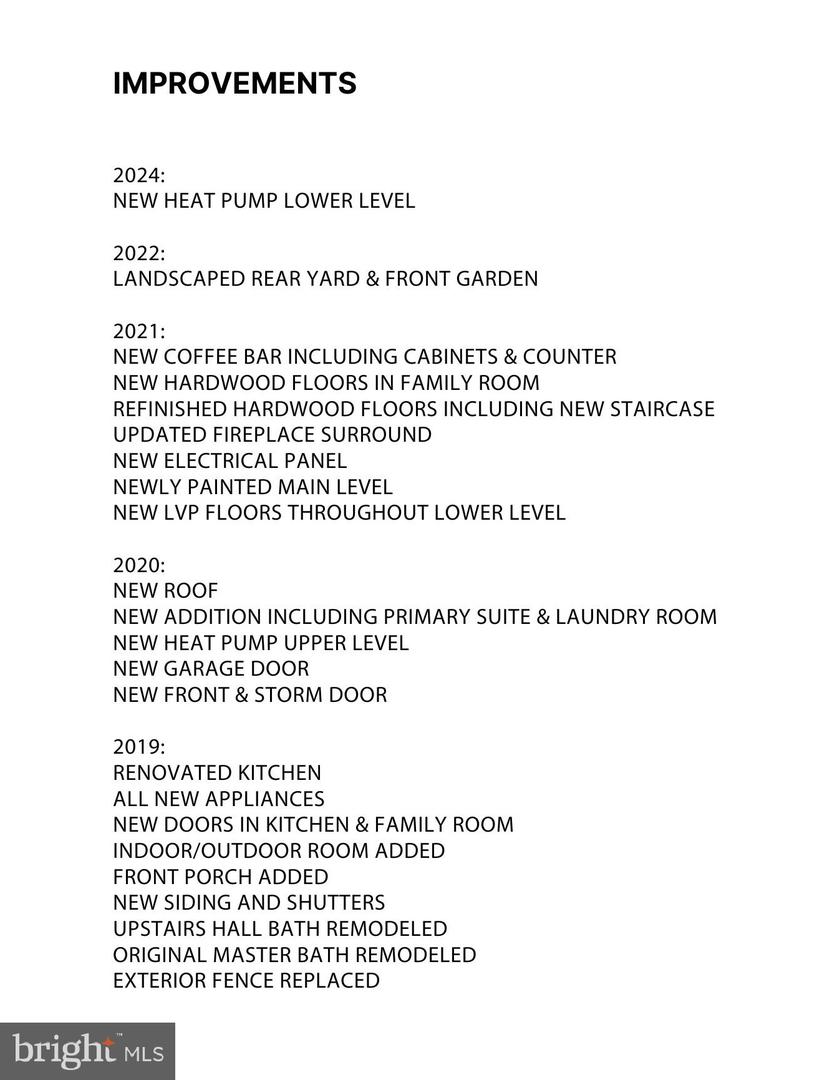 9472 LAPSTRAKE LN, BURKE, Virginia 22015, 7 Bedrooms Bedrooms, ,5 BathroomsBathrooms,Residential,For sale,9472 LAPSTRAKE LN,VAFX2261460 MLS # VAFX2261460