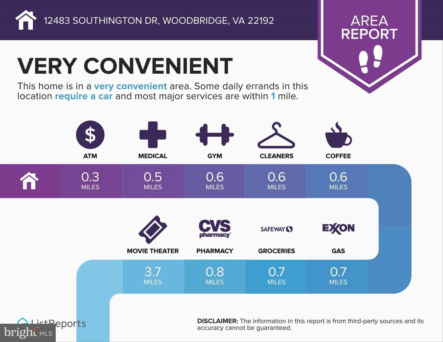 12483 SOUTHINGTON DR, WOODBRIDGE, Virginia 22192, 4 Bedrooms Bedrooms, ,3 BathroomsBathrooms,Residential,For sale,12483 SOUTHINGTON DR,VAPW2103916 MLS # VAPW2103916