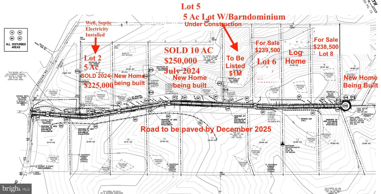 LOT 8 EQUESTRIAN LANDING TRL, BUMPASS, Virginia 23024, ,Land,For sale,LOT 8 EQUESTRIAN LANDING TRL,VALA2008634 MLS # VALA2008634