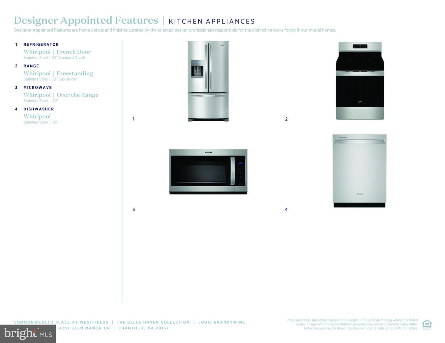 14351 GLEN MANOR DR, CHANTILLY, Virginia 20151, 2 Bedrooms Bedrooms, ,2 BathroomsBathrooms,Residential,For sale,14351 GLEN MANOR DR,VAFX2269164 MLS # VAFX2269164