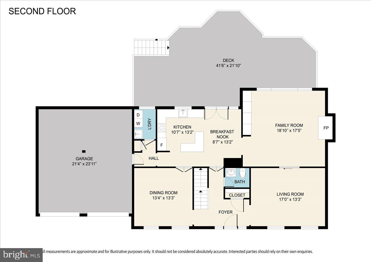 7706 WOODSHADE CT, FAIRFAX STATION, Virginia 22039, 5 Bedrooms Bedrooms, ,3 BathroomsBathrooms,Residential,For sale,7706 WOODSHADE CT,VAFX2262610 MLS # VAFX2262610